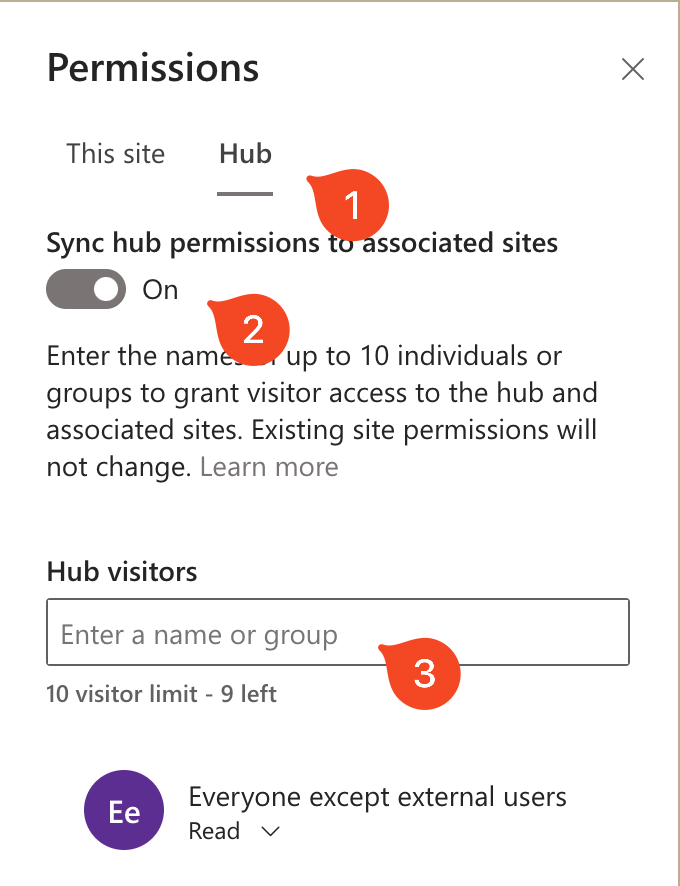 Hub permissions